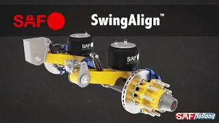 SwingAlign™ Axle Alignment System [upl. by Nolur]