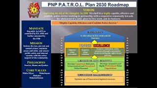 PNP PATROL Plan 2030 [upl. by Lrat]