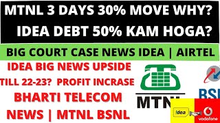 MTNL STAKE SELL💥MTNL SHARE NEWS💥IDEA SHARE NEWS AIRTEL SHARE LATEST NEWS BHARTI HEXACOM SHARE NEWS [upl. by Ahsenre890]