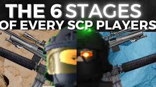 The 6 Stages Of EVERY SCP Roleplay Players [upl. by Neroc740]