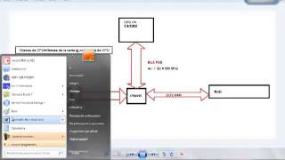 la maintenance informatique cour N°14le microprocesseurs FSB [upl. by Pearlman]