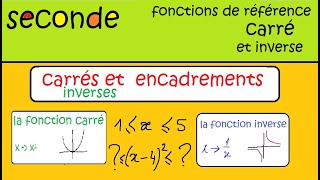 seconde fonctions de référence IMPORTANT fonction carré et inverse Les encadrements [upl. by Eicyaj386]