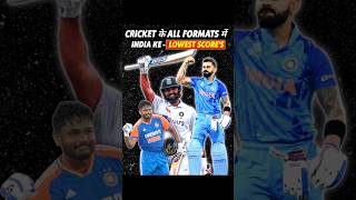 Cricket के All Formats में INDIA के Lowest Scores 😱 [upl. by Maritsa718]