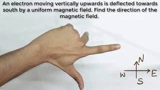 Solved numerical Flemings left hand rule [upl. by Aylsworth251]