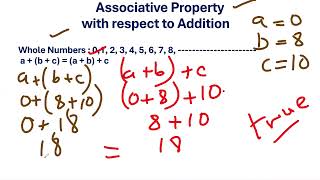 Associative Property  Easy Explanation Part 2 IGCSE Math [upl. by Anisamot]