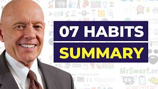 7 Habits of Highly Effective People  Summary  Stephen Covey  Part 1 [upl. by Anazraf]