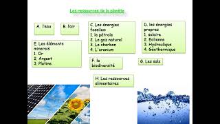 cours environment et developpement durable chapitres 1 et 2 [upl. by Immac136]