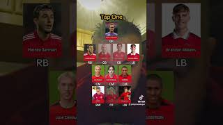 Man Utd TikTok Filter my worst Manchester United Squad [upl. by Mckale]