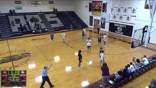 Crockett Early College High School vs Connally Womens Freshman Basketball [upl. by Ojillek639]