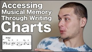 Accessing Musical Memory Through Writing Charts  ANs Bass Lessons 15 [upl. by Zales]