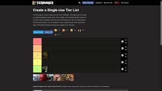 Mage Knight Competitive Tier List [upl. by Ogir572]