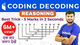 CODING DECODING Reasoning Tricks in Hindi  सिर्फ 1 ही Trick से सारे प्रश्न Solve [upl. by Gautious]