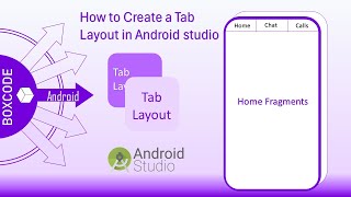 Tab Layout with Fragments in Android Studio  Tab Layout with ViewPager  Boxcode  2024 [upl. by Betz647]