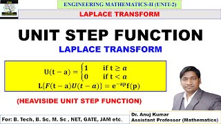 Unit Step Function Laplace Transform  Laplace Transform of Heaviside Unit Step Function  Example [upl. by Magdalena410]