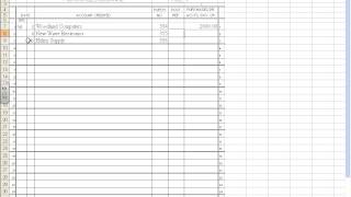 Mastery 9 6 Journalizing Purchases Cash Payments and Other Transactions [upl. by Ttayh]