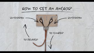 Anchors 101 Climbing Tips About Every Type Of Anchor [upl. by Nathanil]