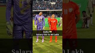 Indian Football Player Salary 🇮🇳😍 Ft Sunil Chhetri Gurpreet Sandhu Thapa shorts football viral [upl. by Assed928]