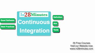 What is Continuous Integration [upl. by Silvan374]