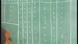 Lecture 2  Propositional Logic Contd [upl. by Alathia]