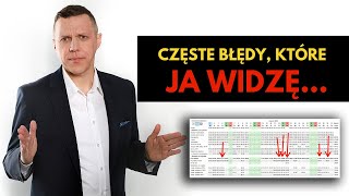 Dlaczego warto przeanalizować naruszenia kierowcy wg ITD [upl. by Enia758]