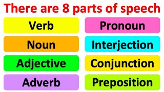 PARTS OF SPEECH 📚  English Grammar  Learn with examples [upl. by Harris]