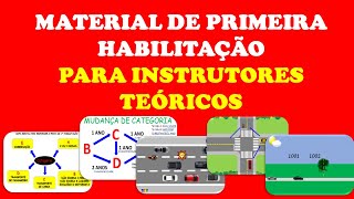 MATERIAL DE PRIMEIRA HABILITAÇÃO PARA INSTRUTORES TEÓRICOS  APRESENTAÇÕES COM ANIMAÇÃO [upl. by Theodore]