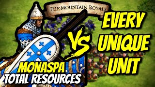 ELITE MONASPA vs EVERY UNIQUE UNIT Total Resources  AoE II DE [upl. by Retnuh]