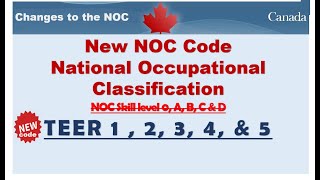 Changes to the National Occupational Classification of Canada NOC 2021 version [upl. by Jonathon663]