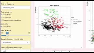 Tutorial on MCA  Multiple Correspondence Analysis  with R Factoshiny amp FactoMineR [upl. by Deva]