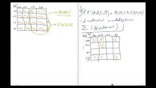 LOJİK TASARIM Ders5 Karnough Diyagramları [upl. by Tsiuqram]