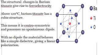 Dielectric materials 30 [upl. by Knutson]