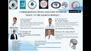 Anatomy of Temporal Bone of Ear Middle Skull Base Surgical Anatomy of Translabyrinthine approach [upl. by Eniladam]