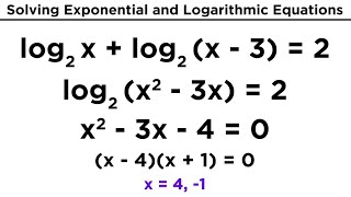 Solving Exponential and Logarithmic Equations [upl. by Amelie]