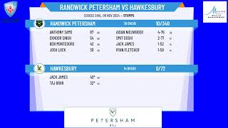 Randwick Petersham v Hawkesbury [upl. by Nosydam]