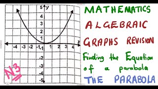 Mathematics N3 Algebraic Graphs Finding the equation of a Parabola mathszoneafricanmotives [upl. by Briney596]