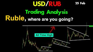 USD RUB Ruble where are you going usd ruble chart analysis amp price pridiction today [upl. by Mahseh958]