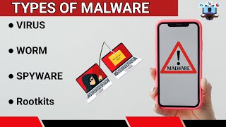 What Is MalwareTypes Of Malware  Malware କଣ ଏବଂ କେତେ ପ୍ରକାରର [upl. by Calista746]