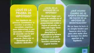 FORMULACIÓN DE HIPÓTESIS [upl. by Enner]