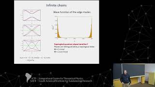 Mucio Continentino  Hybridization induced superconductivity in noninteracting chains [upl. by Eninaej759]