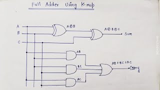 Full Adder Using Kmap  Truth Table  Logic Diagram  Explained in Hindi [upl. by Mariano93]