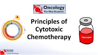 Principles of Cytotoxic Chemotherapy [upl. by Stanislaw]