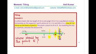 Moments Tilting Concept with Examples to Understand Where to Place the Weight to Tilt GCE Edexcel [upl. by Alberic315]