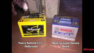 Recensione carica batterie per auto e moto [upl. by Linkoski]