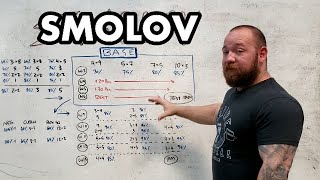 The DREADED Smolov EXPLAINED Review of the PlateauBusting High Frequency Russian Squat Routine [upl. by Enomis]