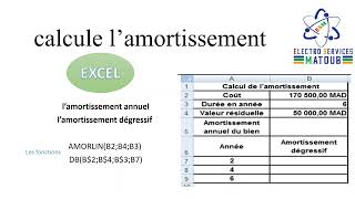 calcule de l’amortissement dans lExcel [upl. by Hatti]