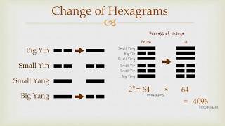 Goodies I Ching  Change of Hexagram [upl. by Llieno511]