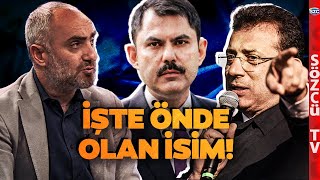 İmamoğlu Kurum Yarışında Hakan Bayrakçının Seçim Anketi Sonucunu İsmail Saymaz Açıkladı [upl. by Tnecnev]