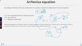 chemical kinetics Activation energy Arrhenius equation [upl. by Dnartreb514]