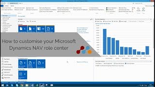 How to customise your Microsoft Dynamics NAV role center [upl. by Molini800]
