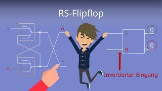 RSFlipflop  Digitaltechnik einfach erklärt [upl. by Ahter]